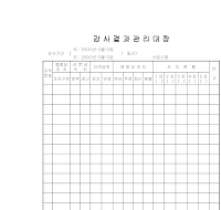 감사결과관리대장 감사결과관리대장